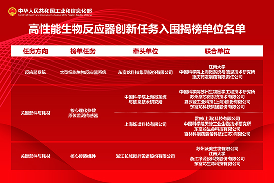 東富龍科技集團股份有限公司